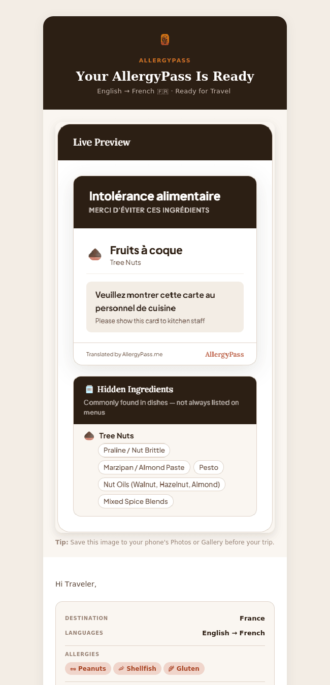 Top of the AllergyPass purchase email, showing the card preview and allergen tags